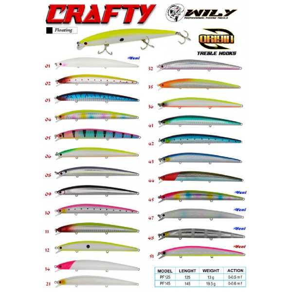 Wily Crafty 12.5 Cm Maket Balık 13 Gr (0-0.5M) Renk:01