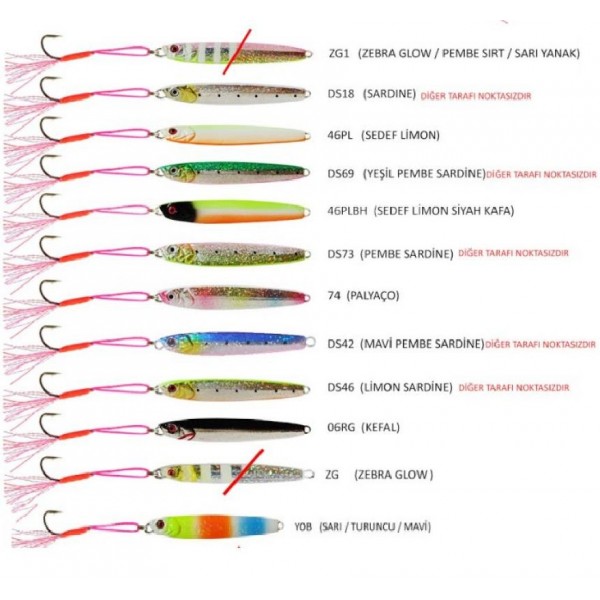 60Gr Jig River Alfred 10 Cm Farklı Renklerde 46Plbh