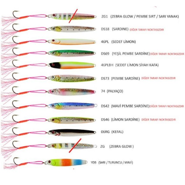 60Gr Jig River Alfred 10 Cm Farklı Renklerde 06Rg