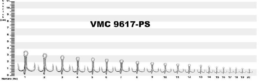 Vmc%209617Ps%20Perma%20Steel%20Hı%20Carbon%203’Lü%20İğne%2010’Lu%20Paket%20No:1