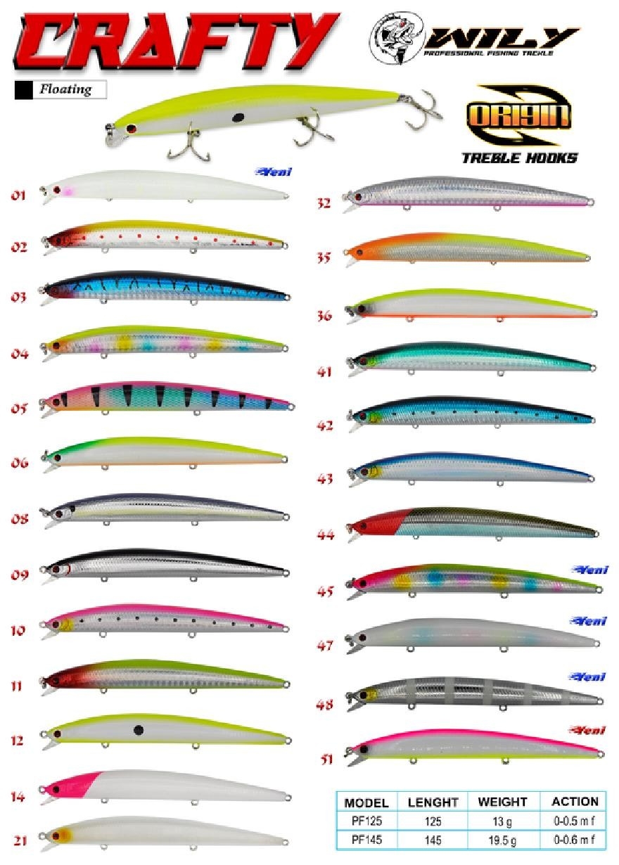 Wily%20Crafty%2012.5%20Cm%20Maket%20Balık%2013%20Gr%20(0-0.5M)%20Renk:01