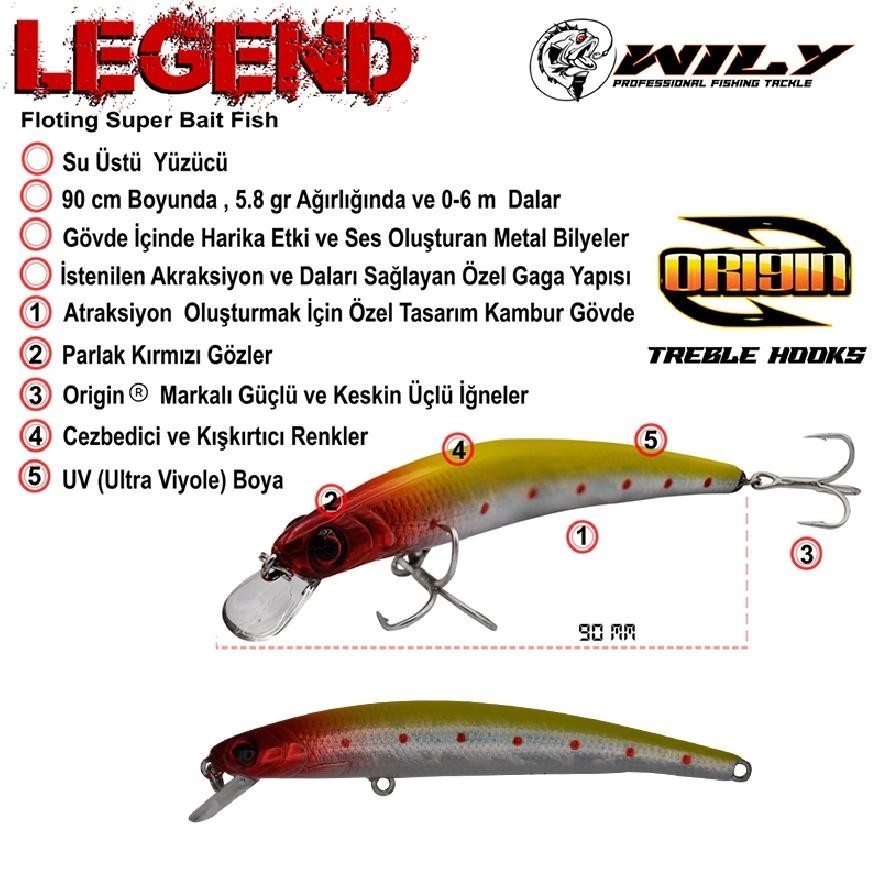 Wily%20Legend%209%20Cm%20Maket%20Balık%205.8%20Gr%20(0%20-%200.6M)%20Renk:04