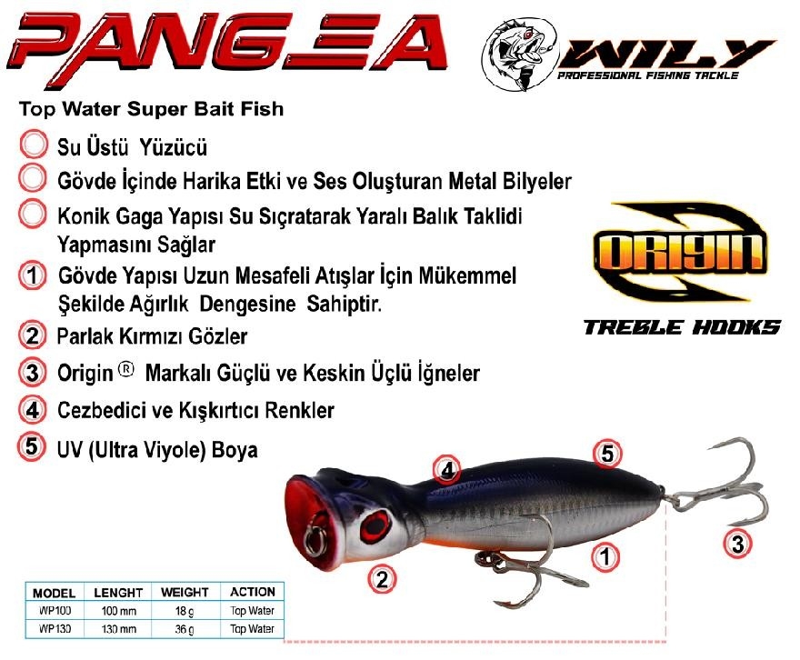 Wily%20Pangea%2010%20Cm%20Maket%20Balık%2018%20Gr%20Su%20Üstü%20Renk:20