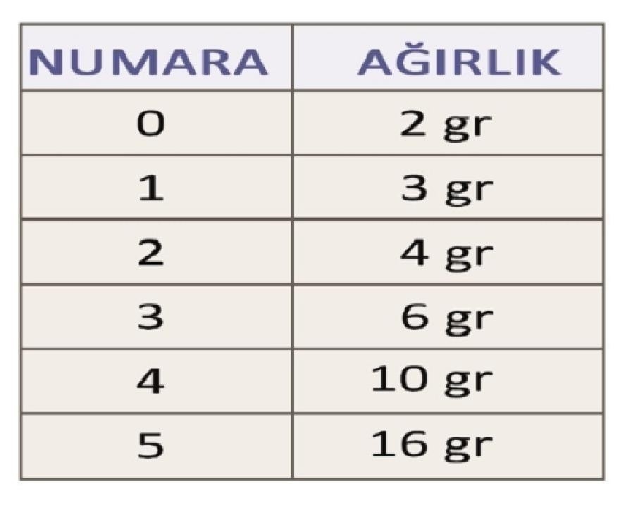 Effe%20Hg2095%20Spinner%20Kaşık%20No:4%2010Gr