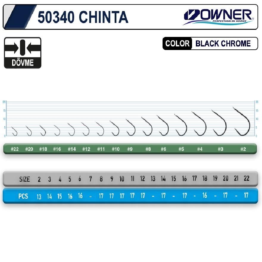 Owner%2050340%20Chinta%20Gun%20Black%20Chrome%20Olta%20İğnesi%20No:3