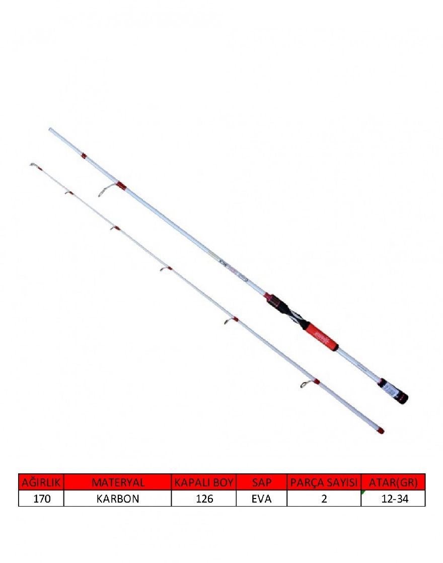 Captain%201460%20Tetra%20Spin%20240Cm%202%20Parça%20Spin%20Kamış%2012-34Gr%20Atarlı