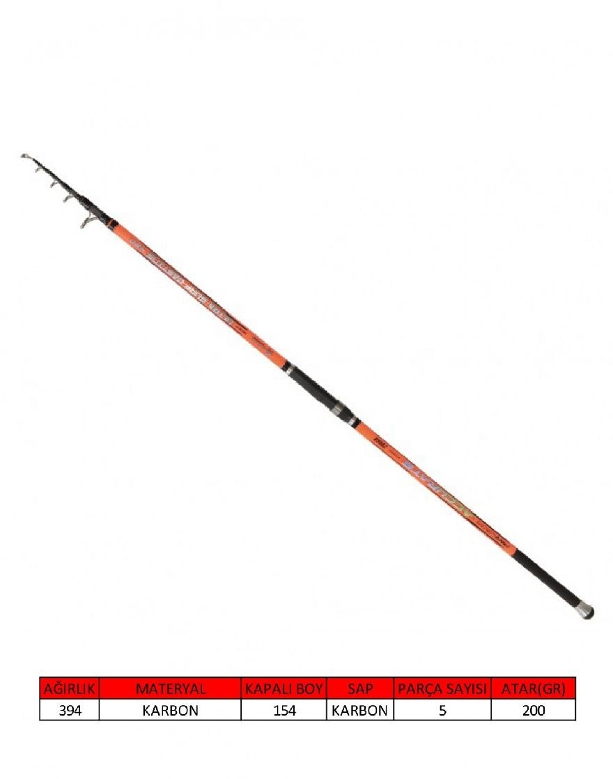 Captain%201692%20Ultra%20Surf%20Casting%20420Cm%20Tele%20Surf%20Kamış%20100-200Gr%20Atarlı