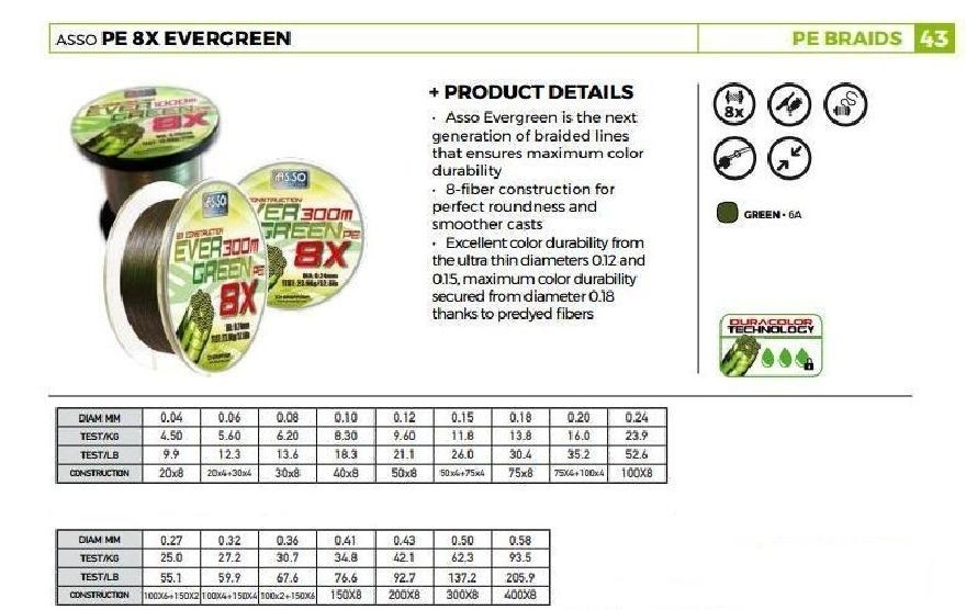 Asso%20Ever%20Green%208X%20130M%20İp%20Misina%200,12Mm