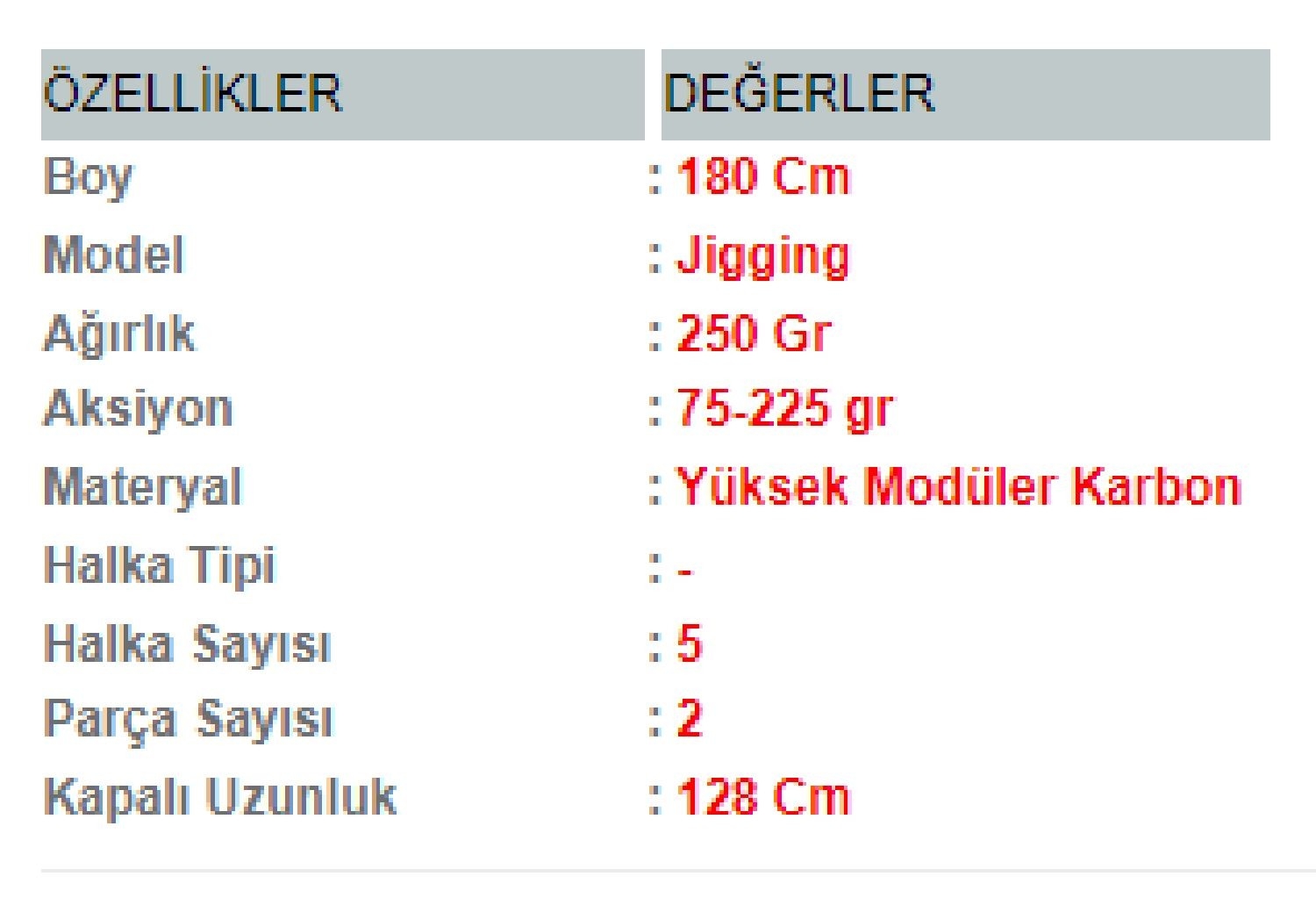 Portfish%20Gorilla%20Jig%20Kamışı%20180%20cm%2075-225%20gr%202%20Parça