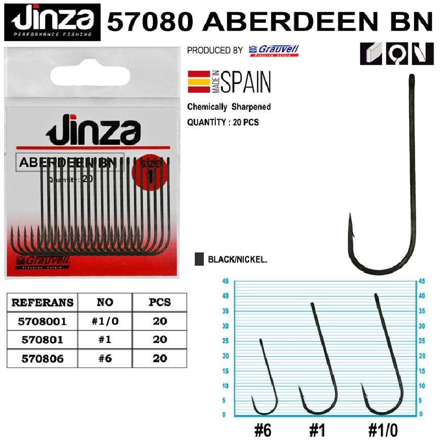 Jinza%2057080%20Aberdeen%20Bn%20Siyah%20Olta%20İğnesi%206%20No%2020’Li%20Paket