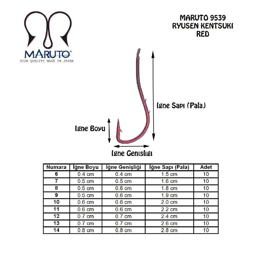 Maruto%209539%20Ryusen%20Kentsuki%20Kırmızı%20İğne%20No:10