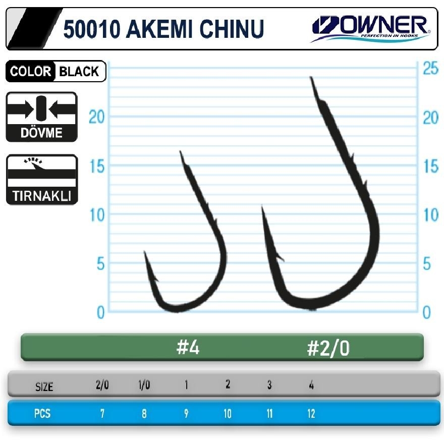 Owner%2050010%20Akemi%20Chinu%20Black%20İğne%20No:1