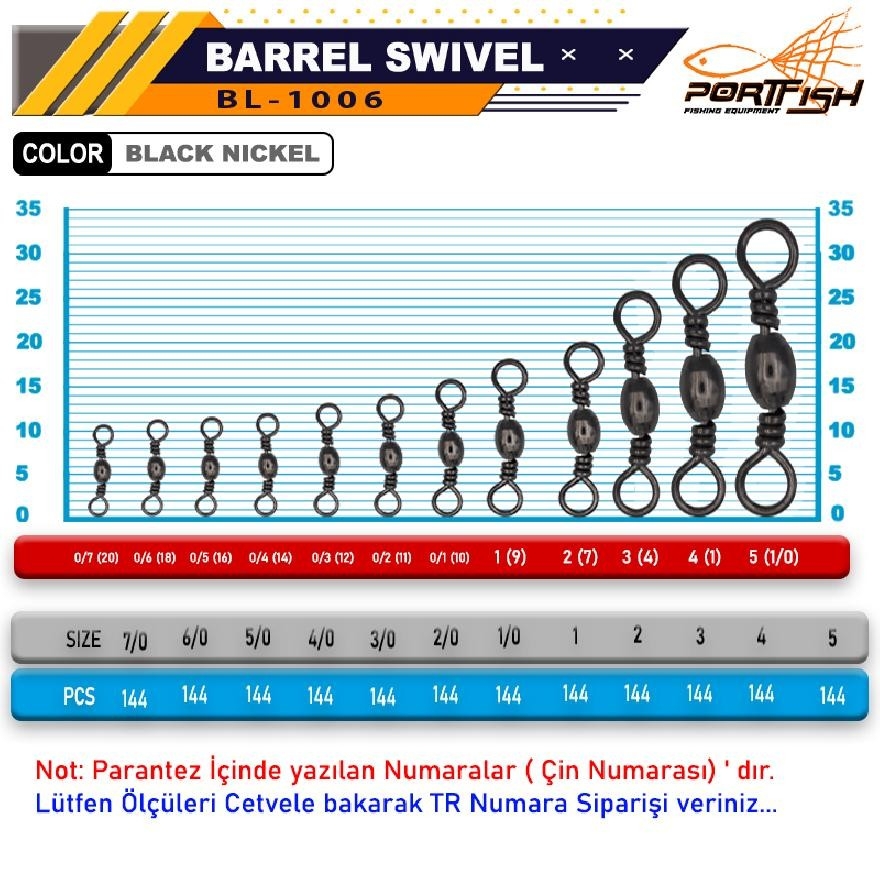 Portfish%20Bl-1006%20Fırdöndü%20Gross%20Black%20No:2%2010’Lu%20Paket