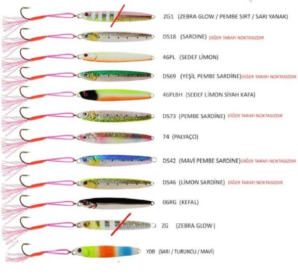 60Gr Jig River Alfred 10 Cm Farklı Renklerde 46Plbh