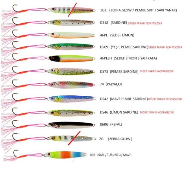 60Gr Jig River Alfred 10 Cm Farklı Renklerde 06Rg